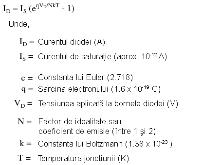 ecuaţia diodei 13047.png