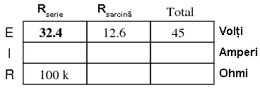 tabel 13052.png