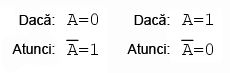 complementul unei variabile booleene 14005.png