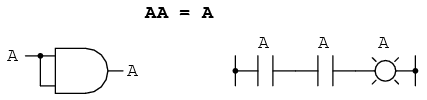 identităţi algebrice multiplicative: produsul dintre o variabilă şi ea însăşi 14025.png