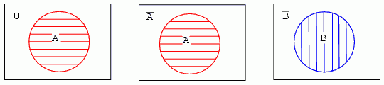 diagrame Venn 14073.png