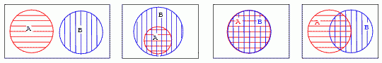 diagrame Venn 14074.png