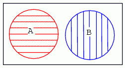 diagrame Venn 14075.png
