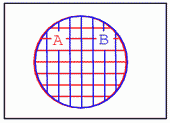 diagrame Venn 14077.png