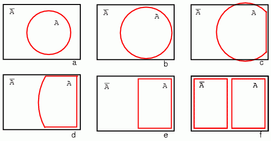 diagrame Venn 14087.png