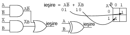 circuit logic 14105.png