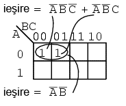 simplificarea unei expresii booleene prin intermediul hărţii Karnaugh 14107.png