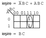 simplificarea unei expresii booleene prin intermediul hărţii Karnaugh 14111.png
