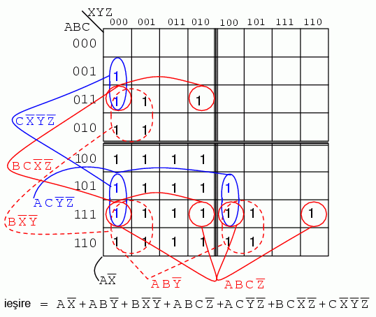 hartă Karnaugh de 6 variabile (suprapunere) 14161.png