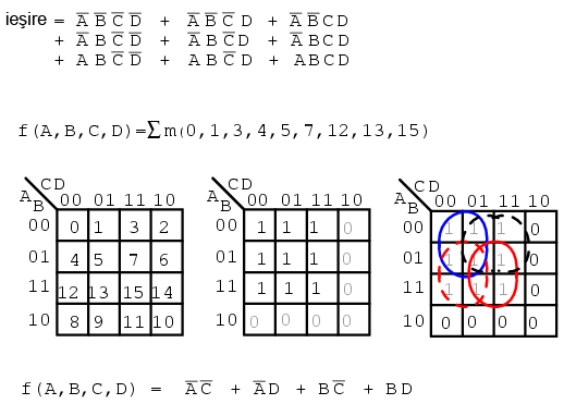 harta Karnaugh 14162.png